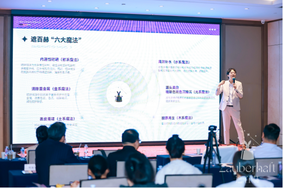 德国科技与医美领域完美融合—amp;quot;遮百赫魔法遮光瓶amp;quot;