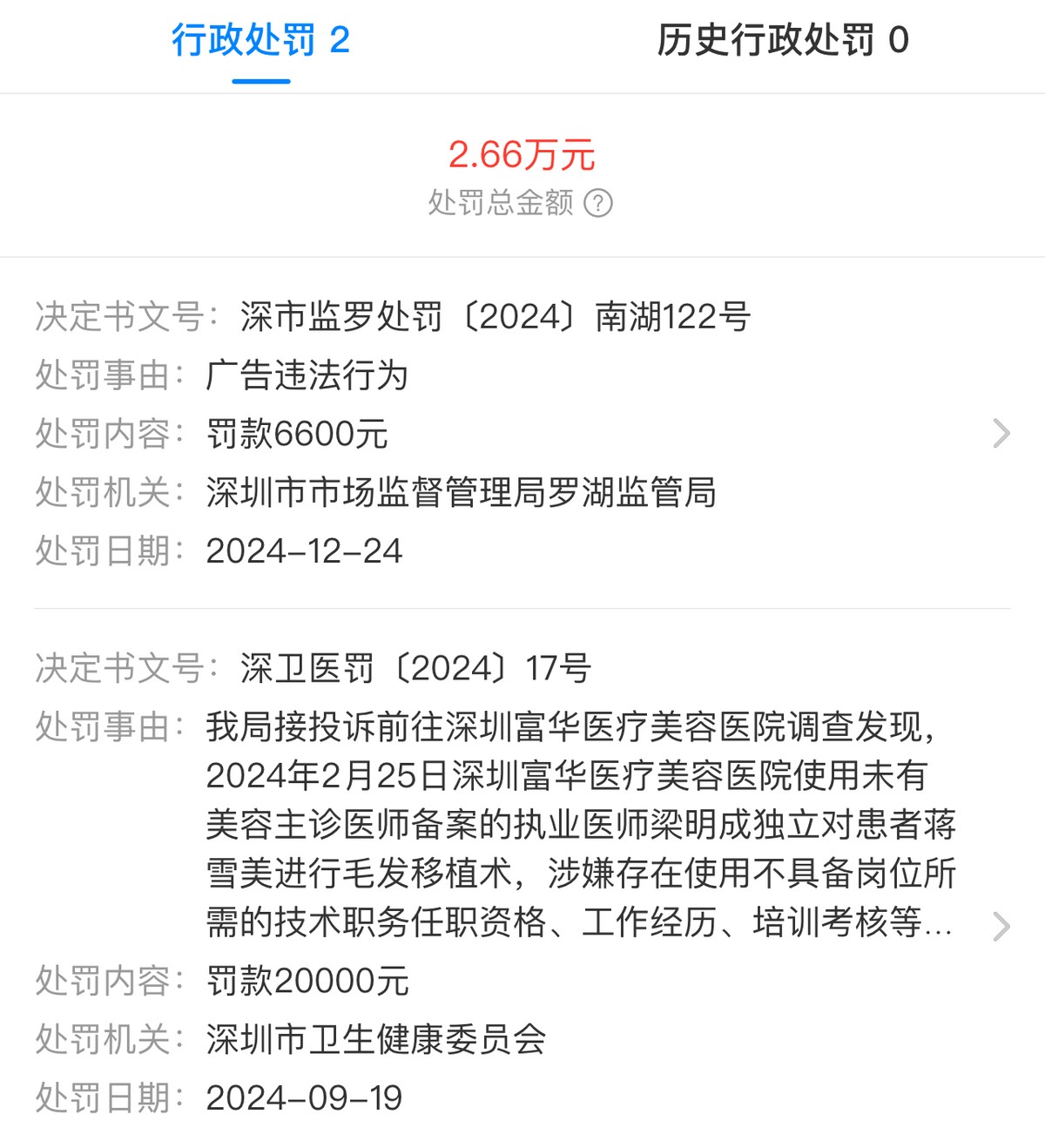 从深圳富华整形的违规诊疗揭开尘封19载的奥美定之殇！