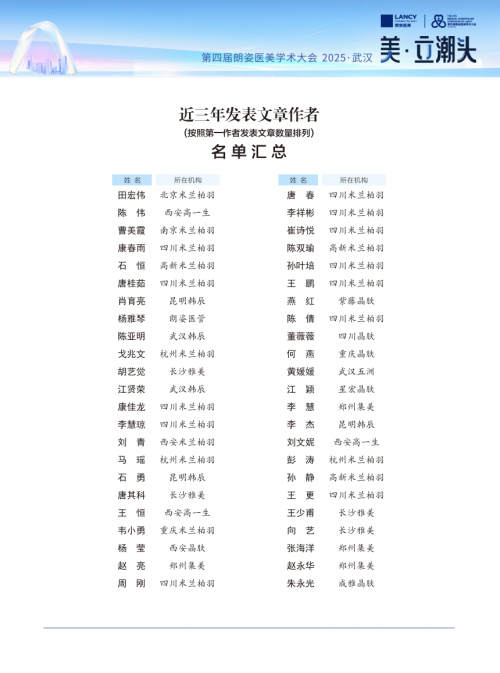 美·立潮头 第四届朗姿医美学术大会落幕