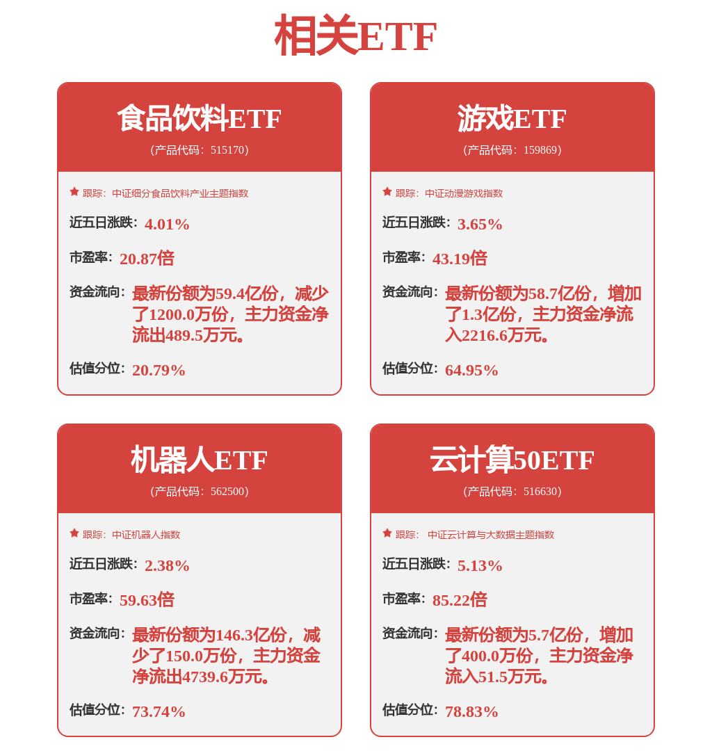 【机构调研记录】长安基金调研萤石网络、朗姿股份等3只个股（附名单）